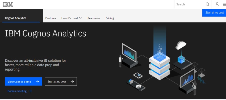 IBM Cognos Analytics